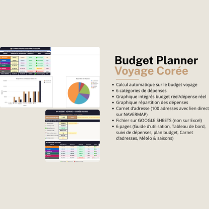 PACK COMPLET Guide Séoul Premium + Budget Planner Google Sheets - SOKOKIM